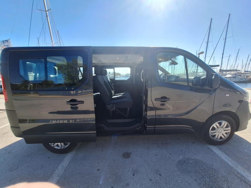 Athens: Corinth Canal and Ancient Olympia Private Trip - What the private format adds