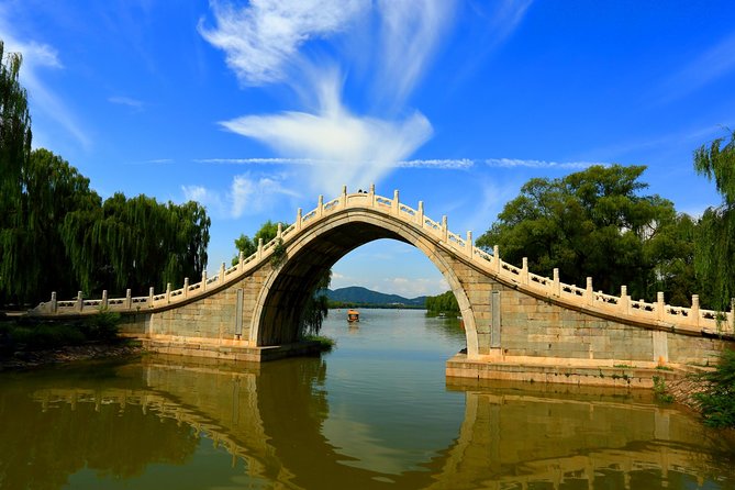 Beijing Historical Tour II including Summer Palace, Lama Temple & Panda Garden - Lunch: useful, but not the tour’s strongest feature