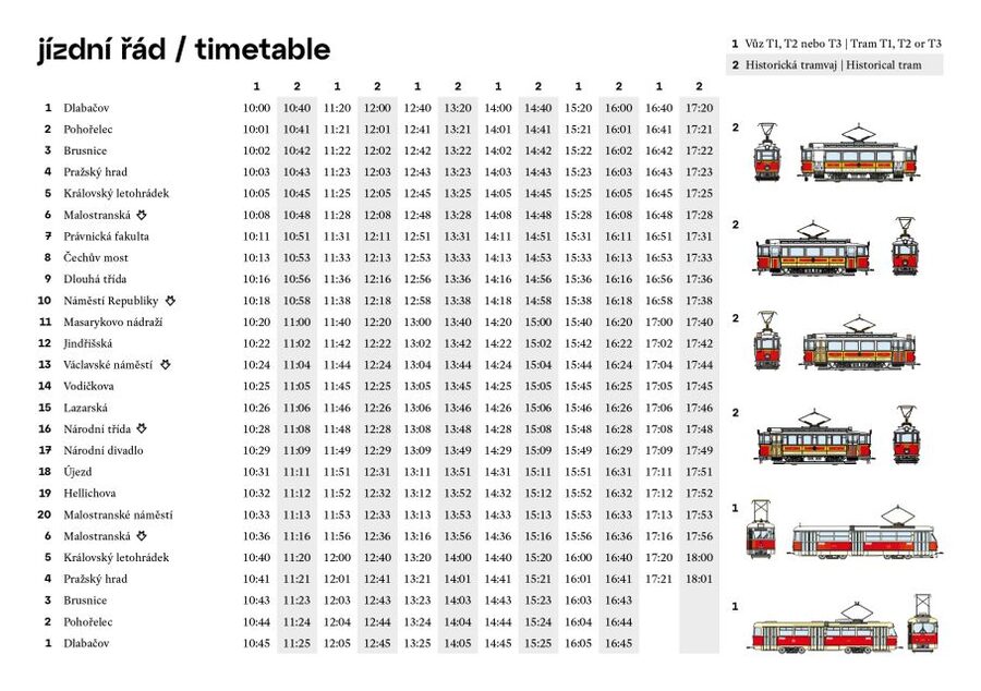 Prague: Hop-on Hop-Off Historical Tram Ticket for Line 42 - Timing, comfort, and tram choice